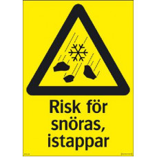 Varningsskylt Risk för snöras istappar